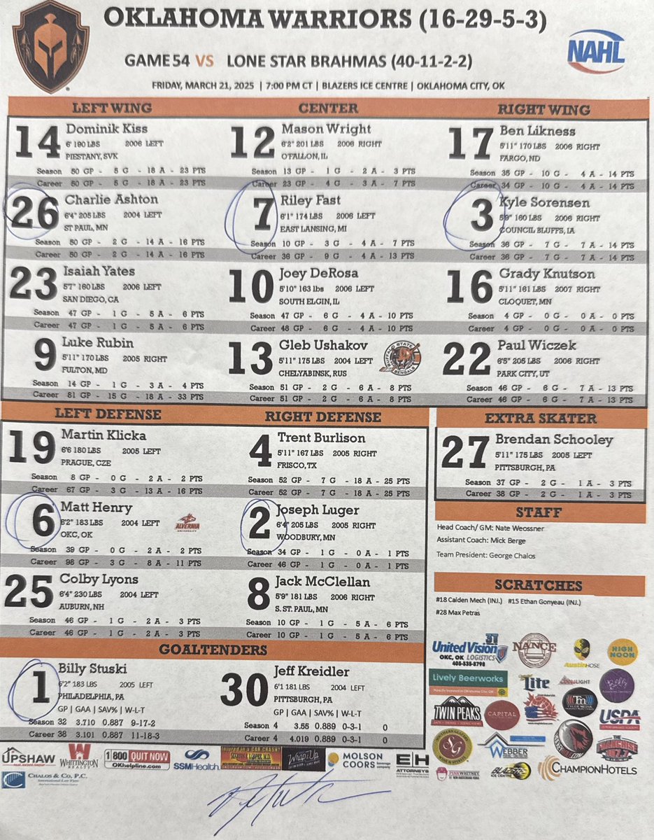 March 20th Lineup vs. Lone Star