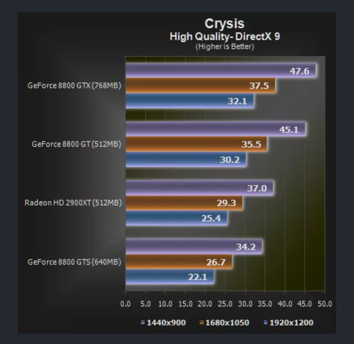 TeeJ Tech tweet media