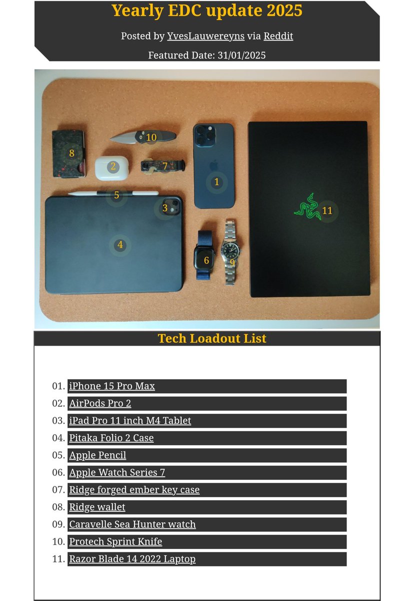 CyberTechWare's tweet image. Stay connected and organized with tech EDC essentials! 🌟 Find everything you need at CyberTechWare.com #TechEDC #iPhone #iPad #Pitaka #Apple #Ridge #Caravelle #Protech #Razor