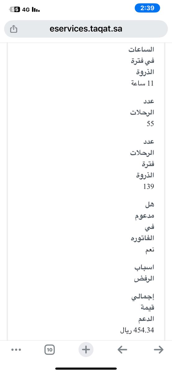 نزلت فاتورةًشهر فبراير وناقص الدعم يلعبون قسم بالله