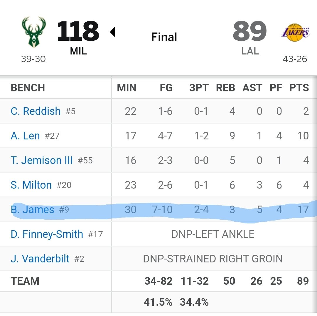 SCForAll's tweet image. Feels good 🤑

Thank you, Bronny. ✌🏼