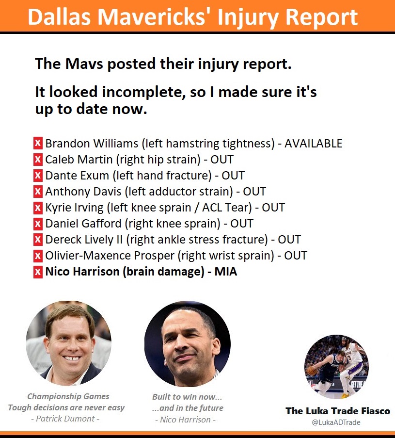Mavs PR posted the injury report for today's game. Looked a bit incomplete to me, so I made sure it's now correct.