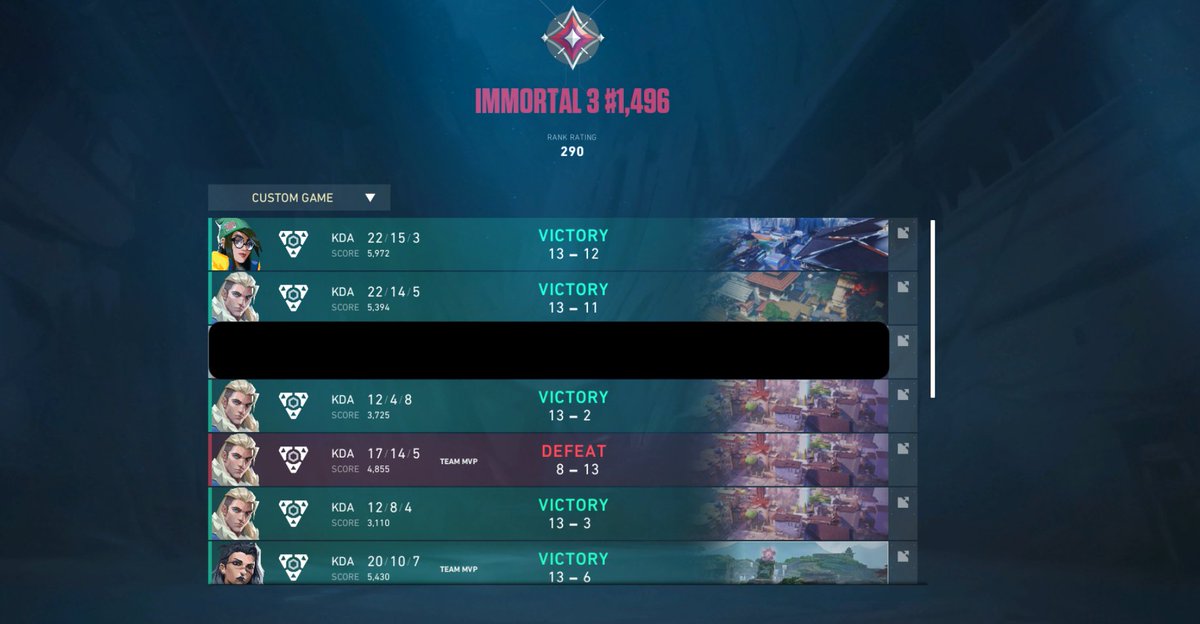 Playoffs #cyberdash
well played to my mates <a href="/NathanPN0_/">Solvent</a> @noryyVLR <a href="/Aroxl_/">Arox</a> <a href="/Zupaww/">Zupaw</a>