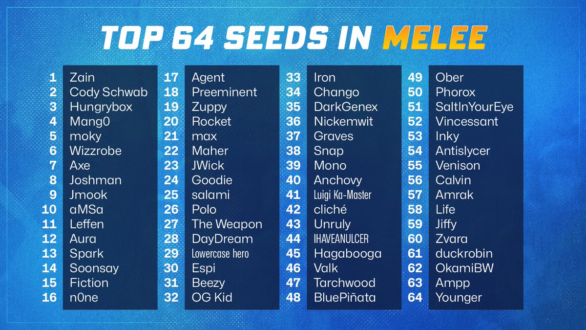 Battle of BC tweet media