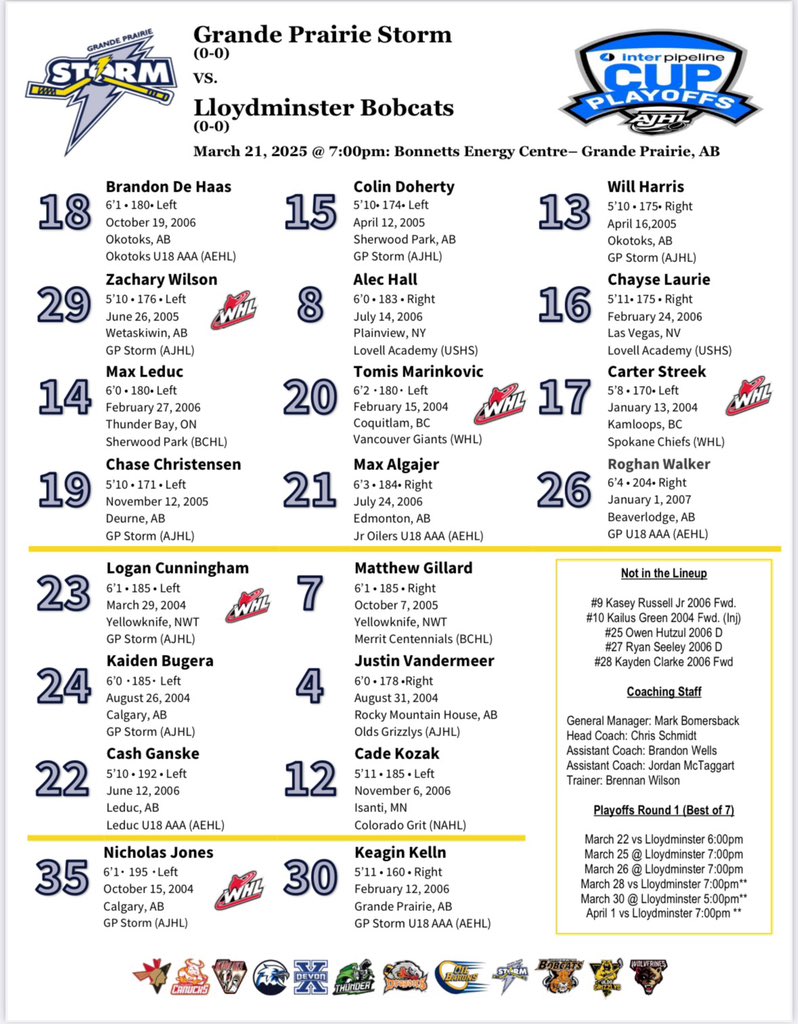 PLAYOFF TIME⚡️Here is how we look to lineup for game one!