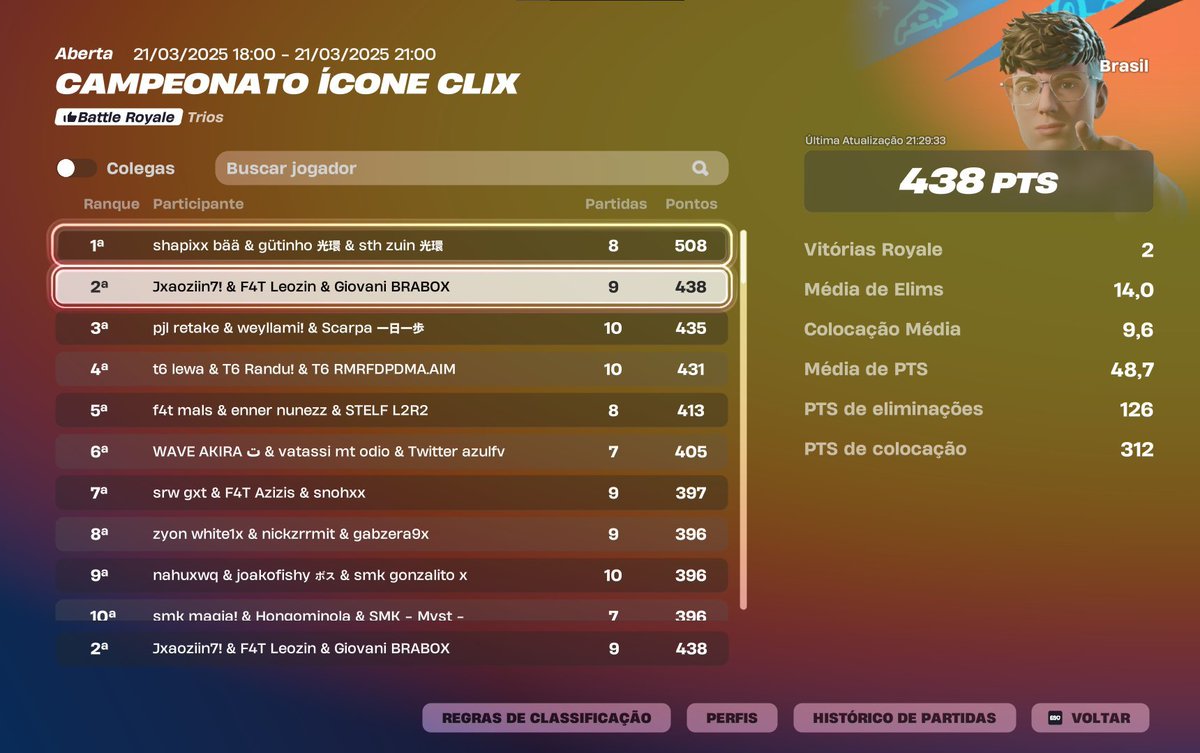 2nd clix cup <a href="/1stLeozin/">léo</a> <a href="/GiovaniBrabox/">Giovani BRABOX</a>