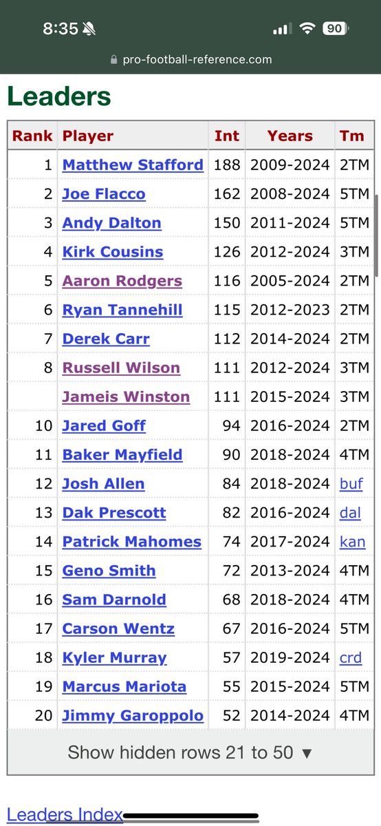 fbgchase's tweet image. The Giants finally caved and signed that QB with 111 career interceptions.