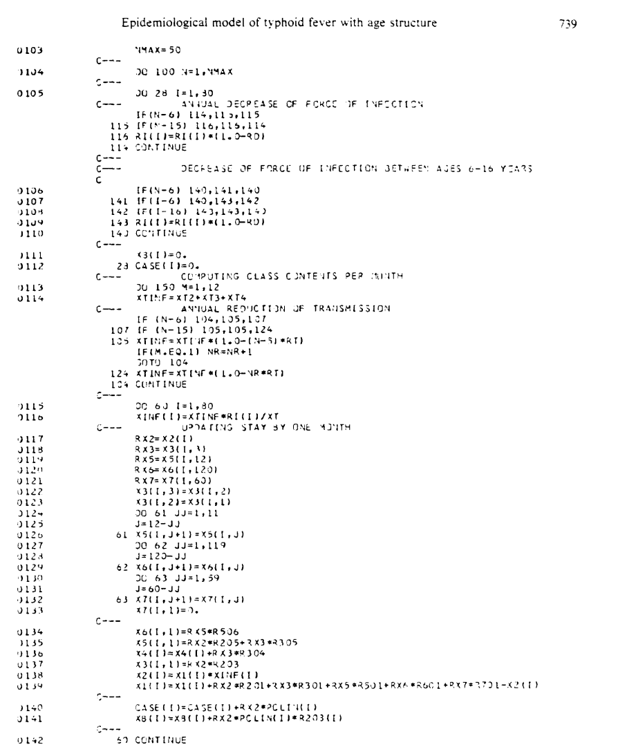 This paper from 1986 includes a computational age-structured epi model, with all 469 lines of FORTRAN77 included in the text appendix. A beautiful reminder that there really is no excuse not to share your code.
sciencedirect.com/science/articl…