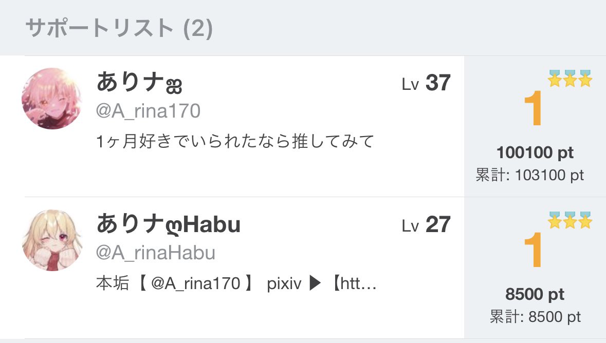 ありナのサポーター王に俺はなる‼️

#ありナに届けちゃいナ
