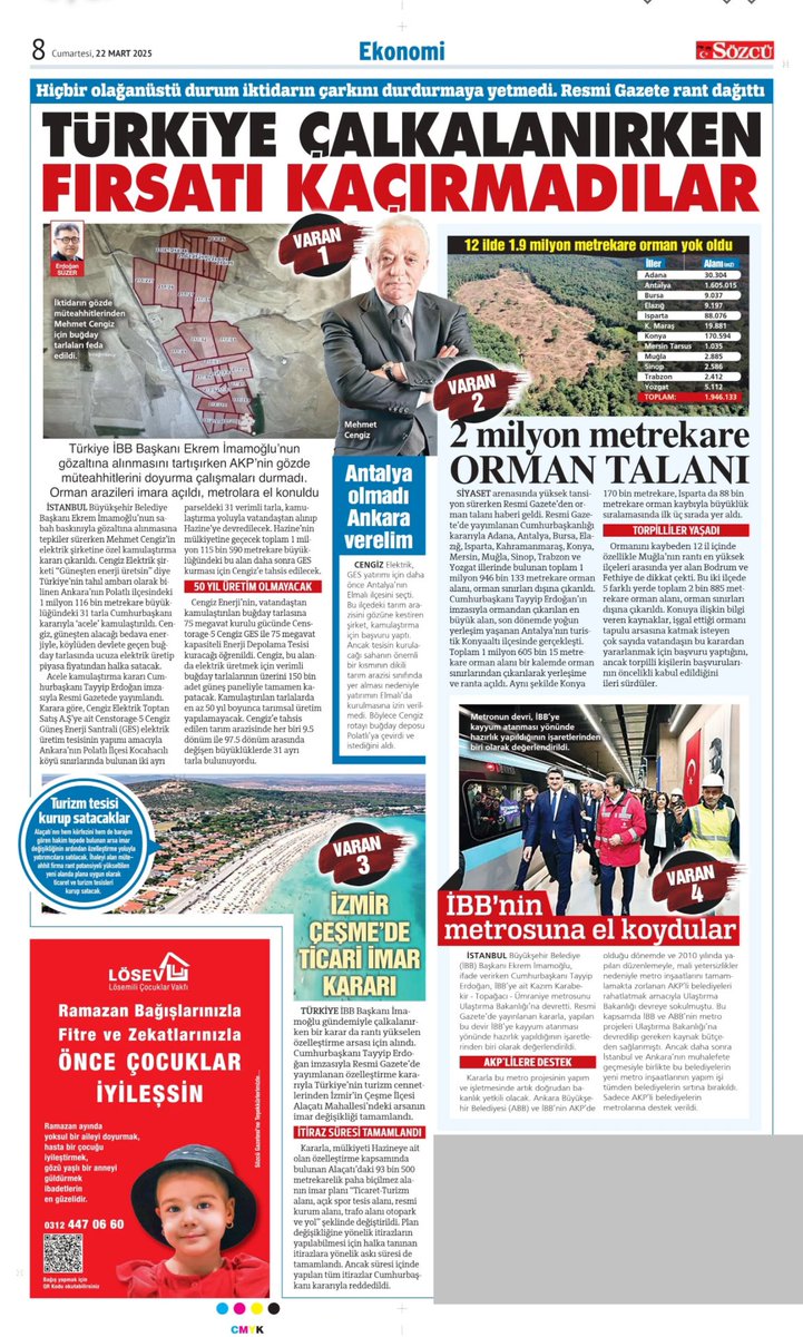 Türkiye gündemi İmamoğlu tartışmalarıyla çalkalanırken bakın hangi kararlar imzalandı:
📌 Cengiz Elektrik şirketi için Ankara’nın Polatlı ilçesinde 1 milyon 116 bin metrekare büyüklüğündeki 31 tarla ‘acele’ kamulaştırıldı. 
📌Bodrum, Fethiye ve Antalya Konyaaltı dahil 12 ildeki