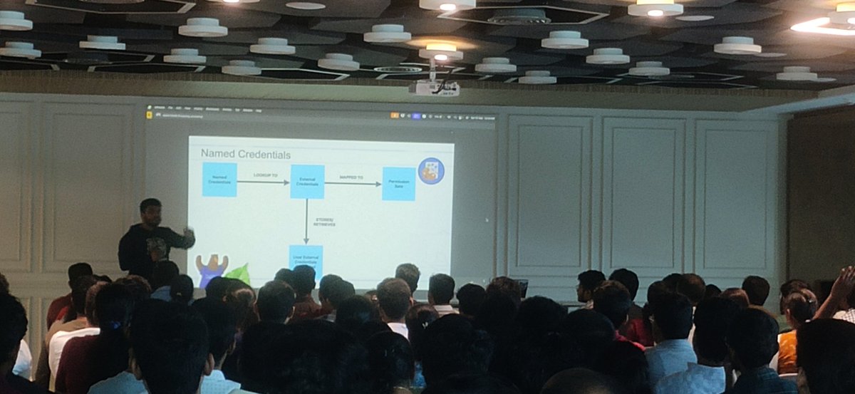 External Service: go to Setup.
Search for and select External Services
Click on New Service to register the external service
<a href="/hydmcug/">Hyderabad, IN B2C Marketers Group</a> <a href="/SF_HYD_UG/">Hyderabad, India User Group</a> <a href="/HydSFDG/">Hyderabad Salesforce Developer Group</a> <a href="/HydNonProfitUG/">Salesforce NonProfit UserGroup Hyderabad</a> <a href="/HydArchitects/">Salesforce Architect Group, Hyderabad</a> <a href="/HyderabadWit/">SF Hyderabad WIT</a>  <a href="/suniltaruvu/">Sunil Kumar Taruvu</a> <a href="/ASMGKR/">Abhishek Simgekar 💭</a>  <a href="/RoshanKotla/">Roshan Kotla</a>   <a href="/SwatiTaunk/">☁️ Swati Taunk ☁️ 🇮🇳</a>
 <a href="/Shovan1308/">Shovan Mandal</a>
<a href="/true__altruist/">Aman Tiwari ☁️</a>