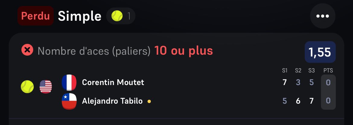 Zmrem9's tweet photo. Bonjour @WinamaxSport possible de corriger cela y’a bien eu 14 aces dans le match ! 
Un petit coup de pouce ? @Stefanxs_ @RebicBet @SL_Bets merci les gars d’avance 😃 https://t.co/tQgUMLbuZE