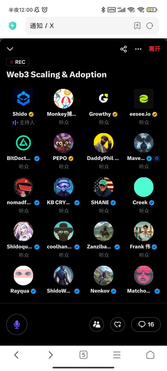 monkey10u's tweet photo. 85LNTI5
Bitdoctor referral code use it before it expires #BitDoctorAI 2025.3.22
 some function upgrading，be patient https://t.co/INgEnrBatg
