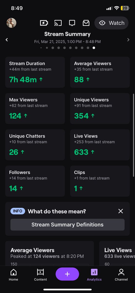 All them raids from <a href="/Stahtistics_/">TeeJay</a> making me hope for partnered this month <a href="/Twitch/">Twitch</a> 🥹🖤