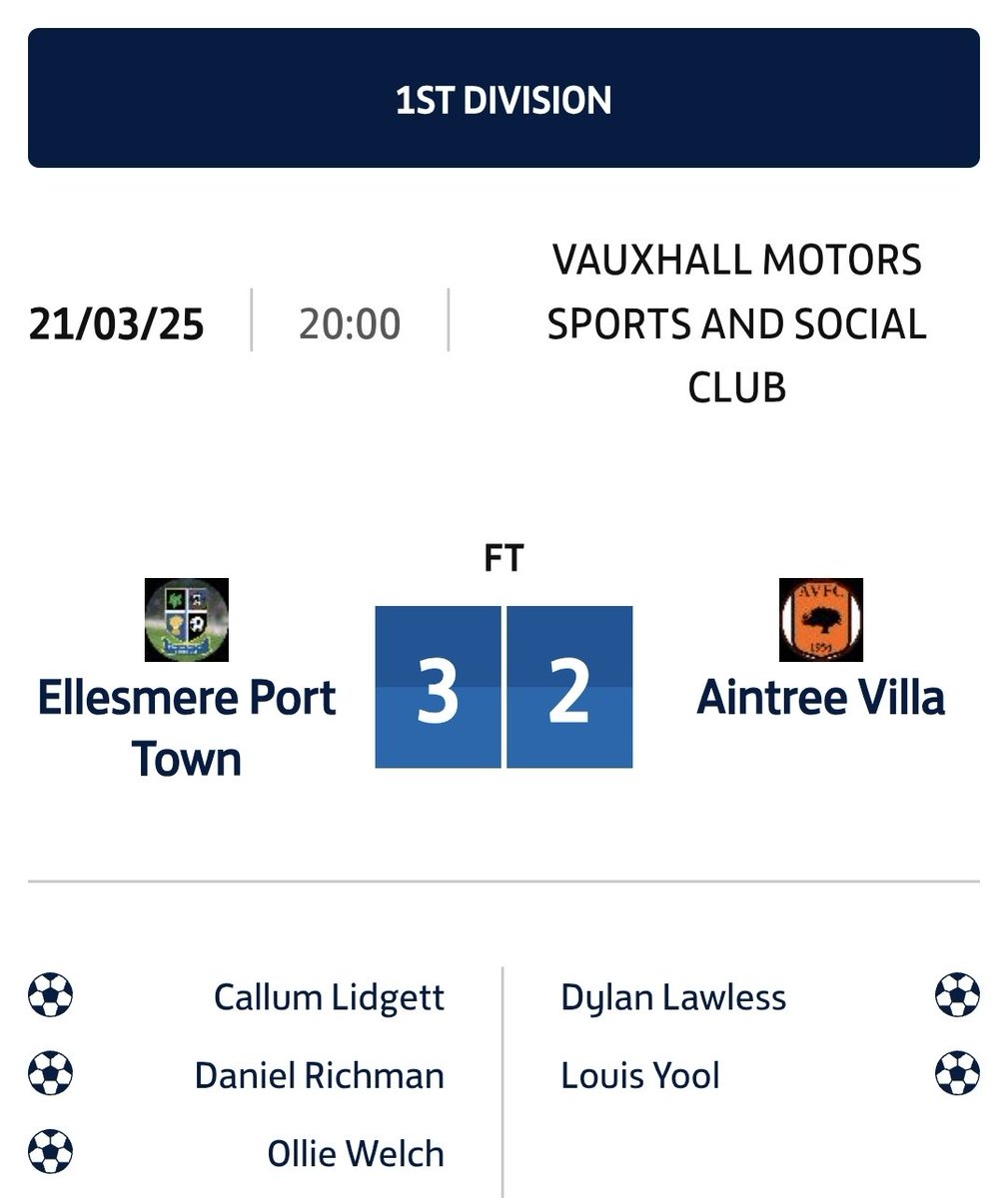 A superb win for <a href="/eptfc/">Ellesmere Port Town FC</a> last night to push themselves 7 clear of the drop zone,  well done to all involved 👏⚽️