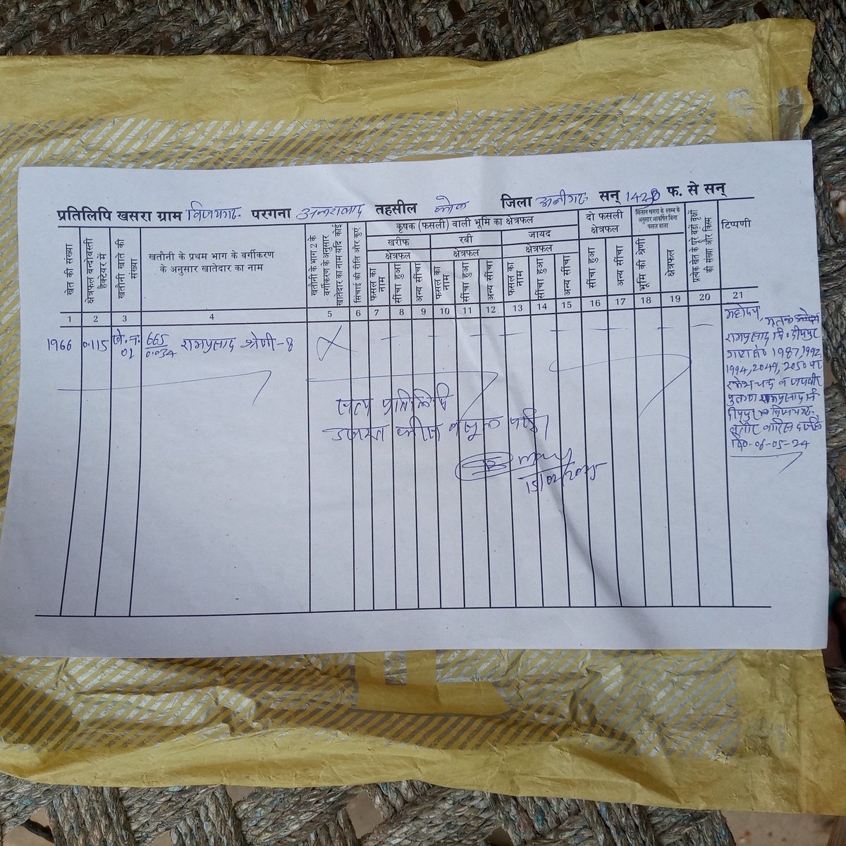 Sundar kumar Sk tweet media