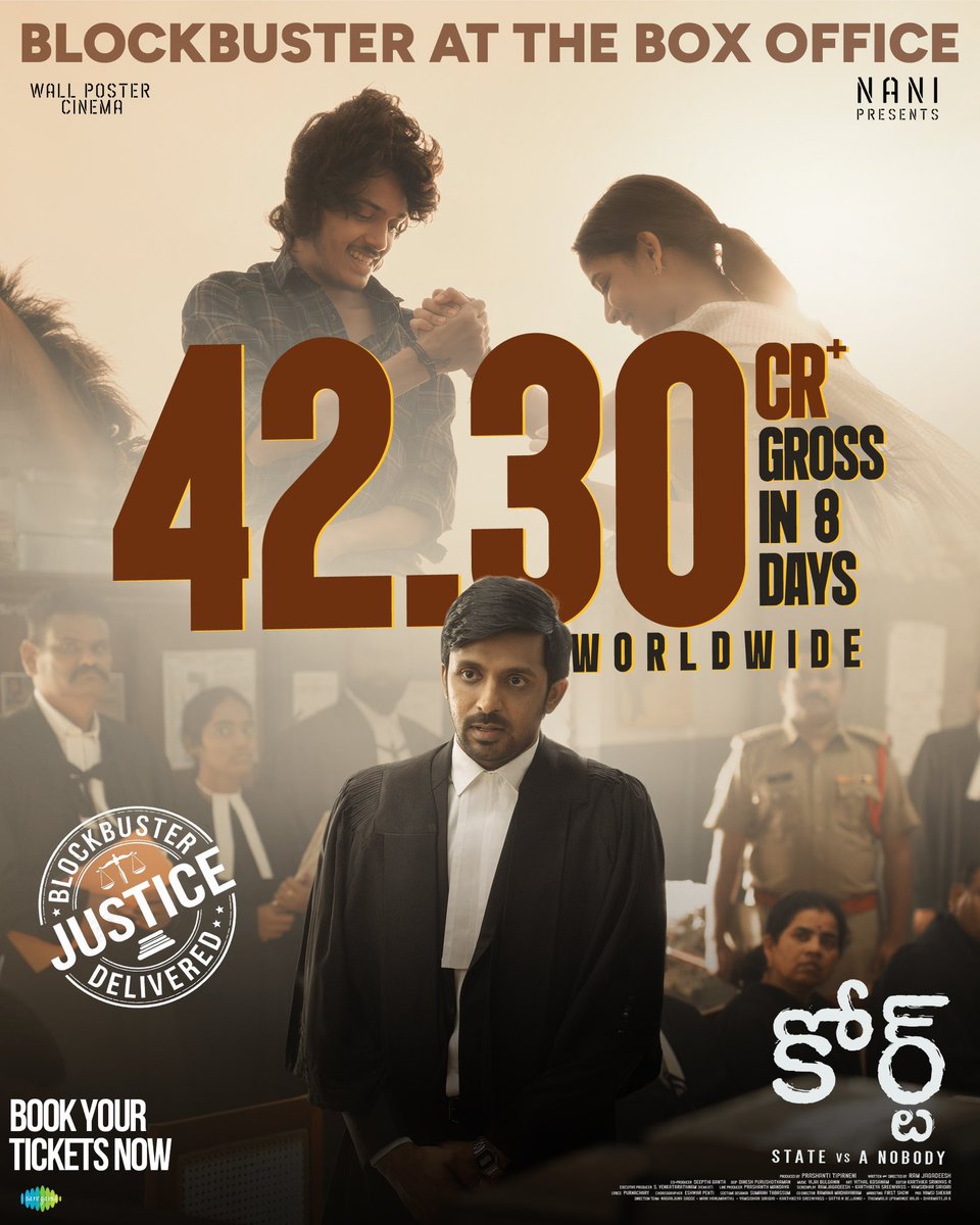 Wall Poster Cinema (@walpostercinema) on Twitter photo The blockbuster verdict has resulted in a blockbuster box office performance 💥💥
#CourtTelugu grosses 42.30 CRORES in 8 days WORLDWIDE ❤️🔥
Book your tickets for #Court now! 
▶️ linktr.ee/CourtTickets
#CourtStateVsANobody ⚖️ 
Presented by Natural Star <a href="/NameisNani/">Nani</a> 
Starring The blockbuster verdict has resulted in a blockbuster box office performance 💥💥
#CourtTelugu grosses 42.30 CRORES in 8 days WORLDWIDE ❤️🔥
Book your tickets for #Court now! 
▶️ linktr.ee/CourtTickets
#CourtStateVsANobody ⚖️ 
Presented by Natural Star <a href="/NameisNani/">Nani</a> 
Starring