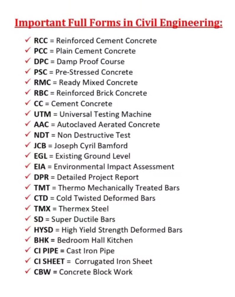 civilengCE's tweet image. #civil #civilengineer #civilengineer #engineer #engineering