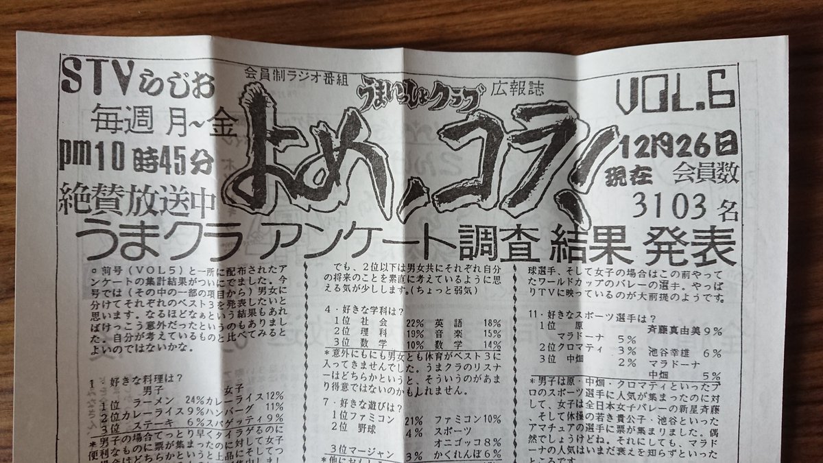 うまいっしょクラブの広報誌、よめ、コラ！ アンケートの回答に 