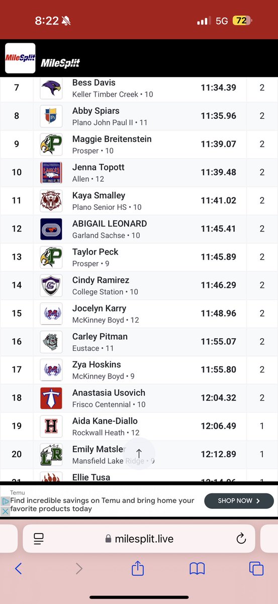 CSHS Girls Track & Field (@cstattf) on Twitter photo 😈😈 Jesuit Sheaner Relays 3200m😈😈
Cindy follows up her 1600m PR last night with a solid 3200m race to finish 14th… relentless racing😤
#OxygenMonster 😈😈 Jesuit Sheaner Relays 3200m😈😈
Cindy follows up her 1600m PR last night with a solid 3200m race to finish 14th… relentless racing😤
#OxygenMonster