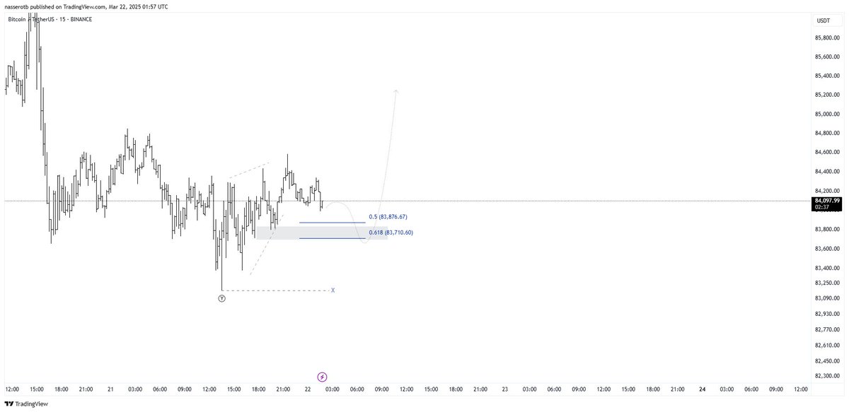 وتَر. | EW tweet media