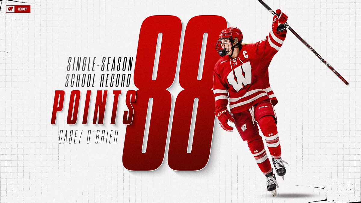 🚨#BADGERS GOAL!🚨

CASEY O'BRIEN IS YOUR #BADGERS SINGLE-SEASON POINTS RECORD HOLDER!