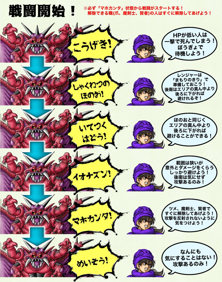 〜ミルドラース戦〜
戦闘開始は必ず決まった順番で攻撃をしてきます！

「モードとかローテーションとか良くわかんねぇっす🥺」という方も、戦闘開始の行動順だけでも覚えておくとかっこいいですよ👍
ぜひ参考にしてください✨

 #DQ10  #ドラクエ10