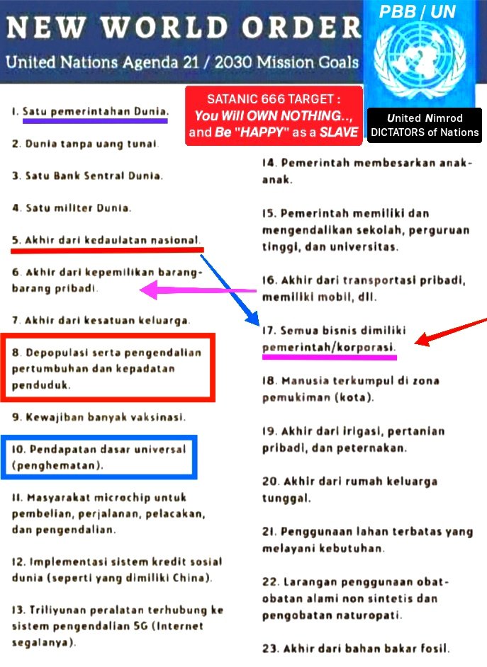 grahesa0610's tweet photo. @ShenoWirang BEWARE..
#TARIF PERCEPATAN SAHKAN
RUU TNI jd UU utk
HAJATAN #PLANDEMI Part 2
PASCA LEBARAN 2025
= AGENDA No.4
= SATU #MILITER DUNIA
dgn 23 AGENDA 21/2030 #NWO666
dr BOHIR via #ExecuTHIEVES
= USD 3,5 JT per RUU
= FEE #LegislaTHIEVES
spt
FEE RUU KPK yg 14 Hari SAH jd
UU KPK 19/2019 https://t.co/6E8xXoJ1Wc