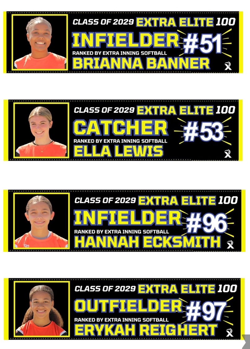 Beverly Bandits 2011 Perry/Scibelli (@bevbandits2029) on Twitter photo Congratulations to our players on their national recognition! They have proven themselves to be a force in the 2029 class and we can’t wait to see them continue to grow as a TEAM! Thank you <a href="/ExtraInningSB/">EXTRA INNING SOFTBALL</a> for promoting our girls and growing our sport. 🧡🖤🥎 Congratulations to our players on their national recognition! They have proven themselves to be a force in the 2029 class and we can’t wait to see them continue to grow as a TEAM! Thank you <a href="/ExtraInningSB/">EXTRA INNING SOFTBALL</a> for promoting our girls and growing our sport. 🧡🖤🥎