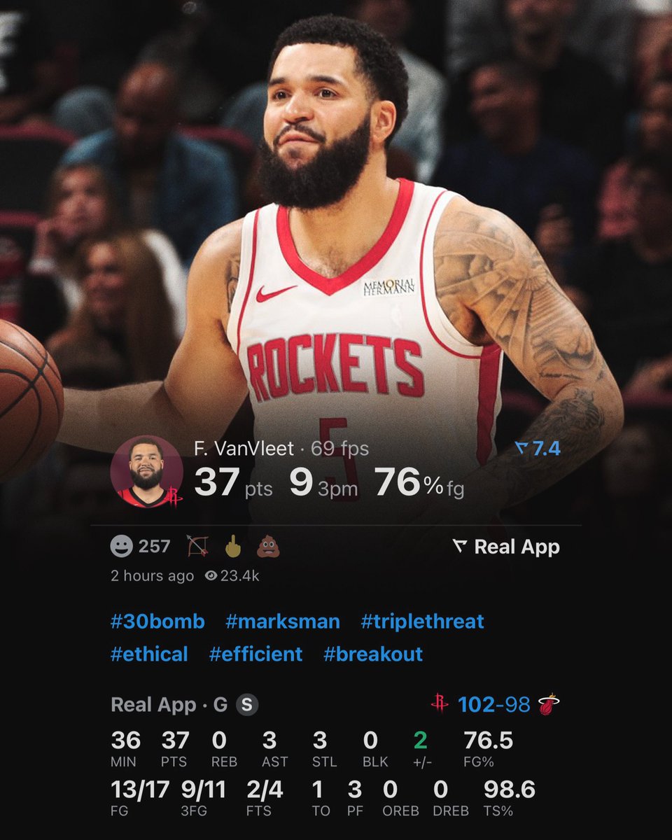 Fred VanVleet tonight:

37 Points
3 Assists 
3 Steals
13/17 FGM
9/11 3PM

Go off. 🔥🔥🔥     (via <a href="/realapp/"></a>)