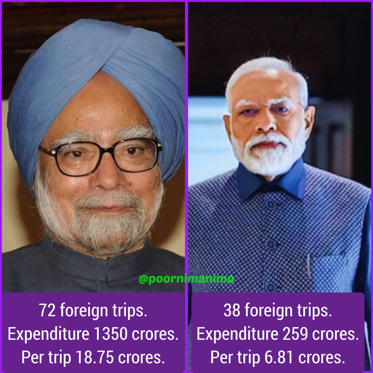 Dr Poornima 🇮🇳 tweet media
