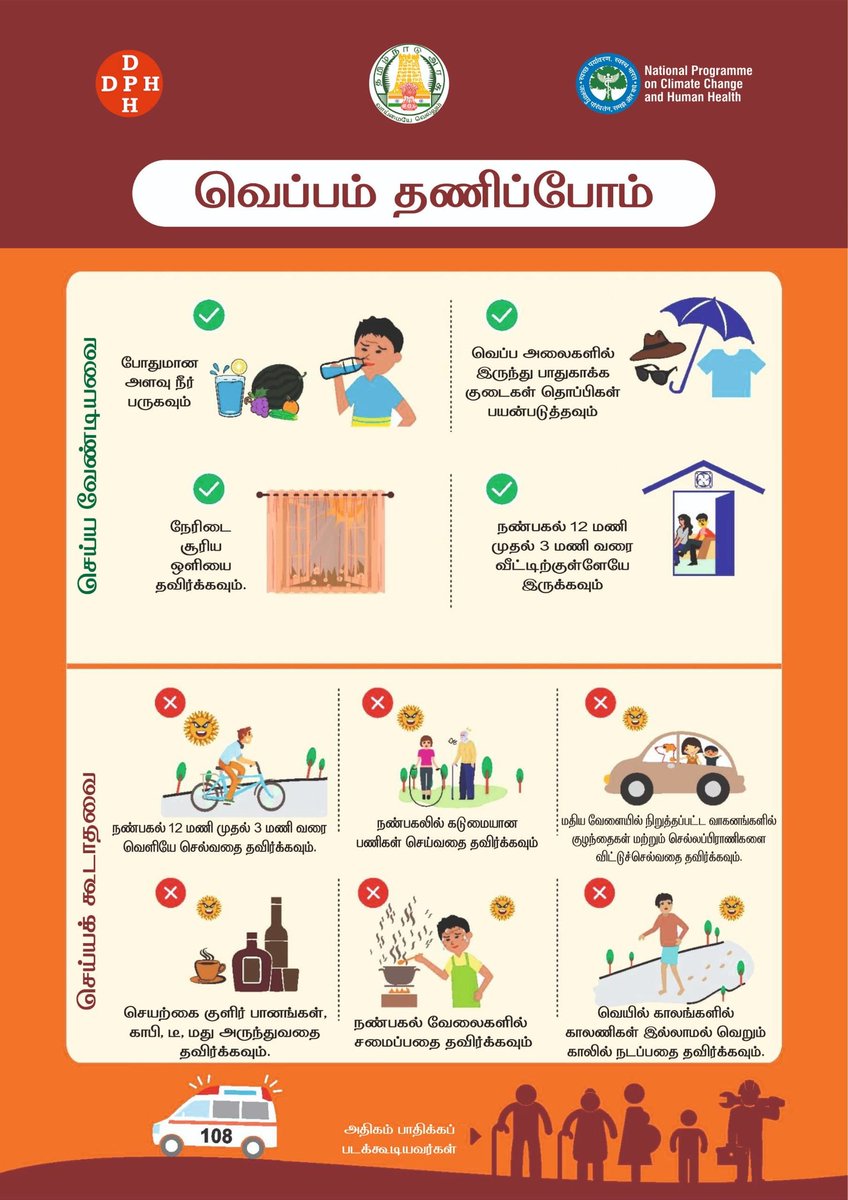 SholingurPHC's tweet photo. Heat related illness : வெப்பத்தாக்கம் அறிகுறிகளும், தடுப்பு முறைகளும்.
#SholinghurBlock  #HeatExhaustion https://t.co/xZ10tN5PXv