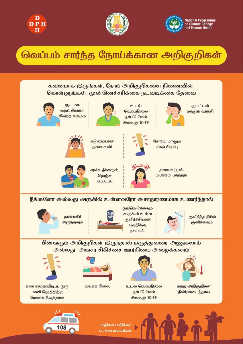 SholingurPHC's tweet photo. Heat related illness : வெப்பத்தாக்கம் அறிகுறிகளும், தடுப்பு முறைகளும்.
#SholinghurBlock  #HeatExhaustion https://t.co/xZ10tN5PXv