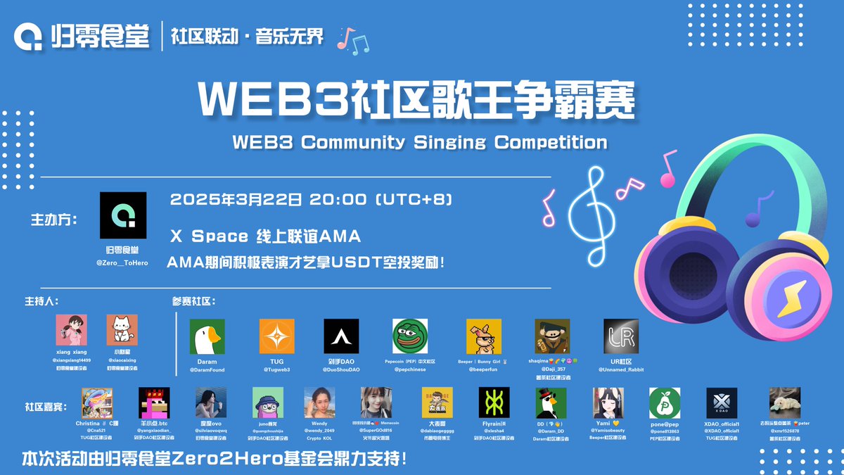 归零食堂联合多社区歌王争霸赛
各社区派出精锐💪💪💪
特邀嘉宾更是实力了得😍😍

谁是今晚的MVP，由你来投票！

⏰今晚20:00（UTC+8） 
🧧🧧现场口令红包撒不停

这样的活动就问你心不心动？
今晚与你，不见不散❤️💚💛

✅关注归零食堂：@Zero__ToHero
✅加入社区：t.me/zero2hero