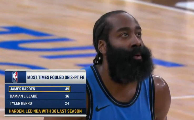 LeGoatedOne's tweet photo. Harden the 4PT Play King https://t.co/uKbexNrrPb