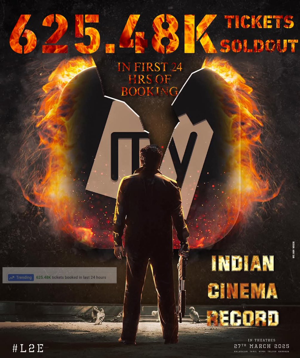 First 24 hours <a href="/bookmyshow/">BookMyShow</a>  ticket booking status

Mollywood once again dominates Indian cinema!   

#Empuraan - 625.48K 🔥
#Kalki2898AD: 330k
#Jawan: 253k
#Pushpa2TheRule: 219k 
#Leo: 126k

NB :- Other movies not all shows opened

#EmpuraanBookings #Mohanlal <a href="/Mohanlal/">Mohanlal</a>