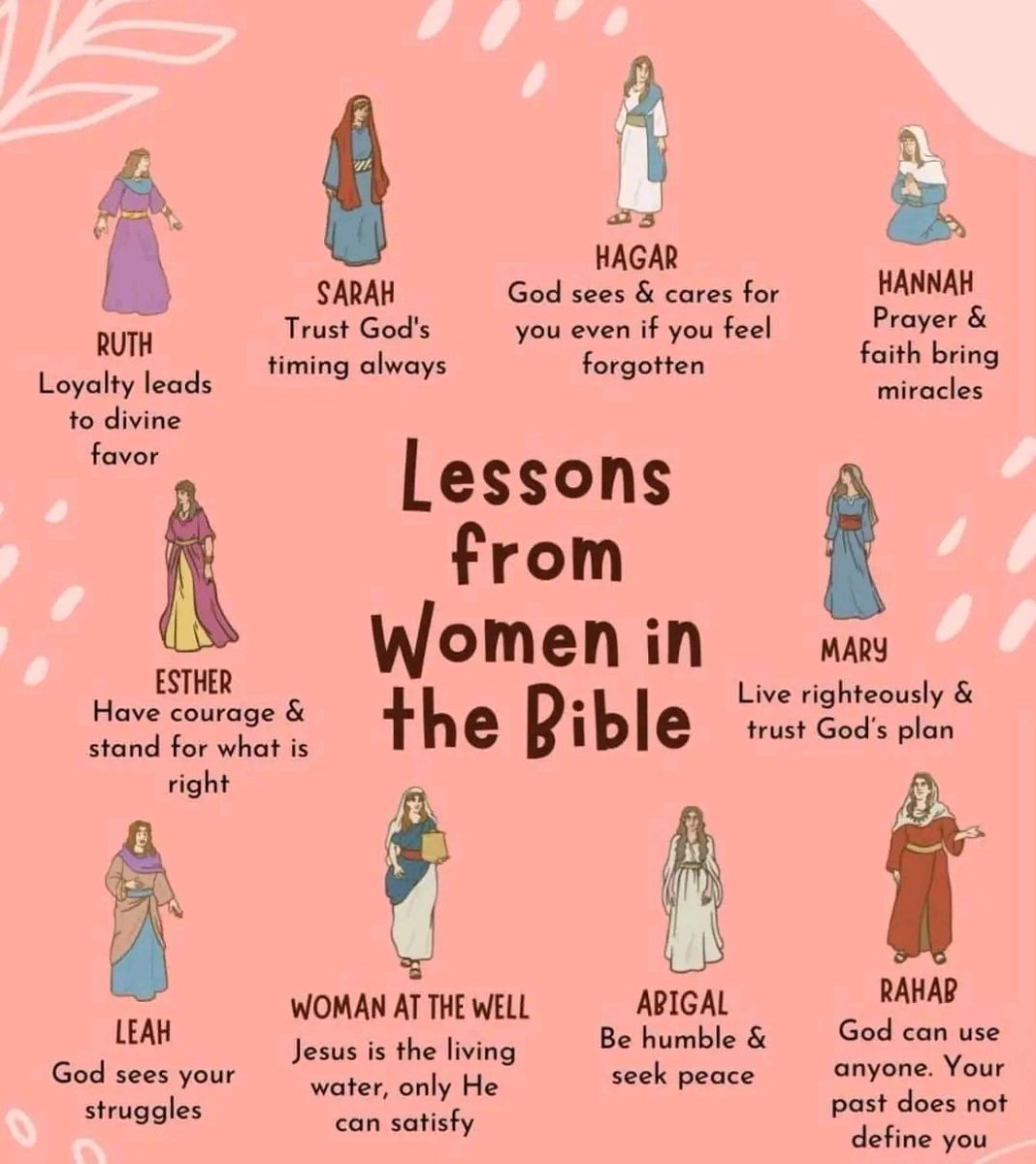 Lessons from Women in the Bible