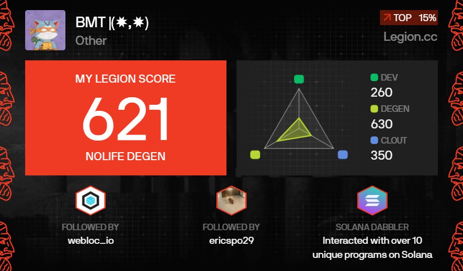 BMT |(✸,✸) tweet media