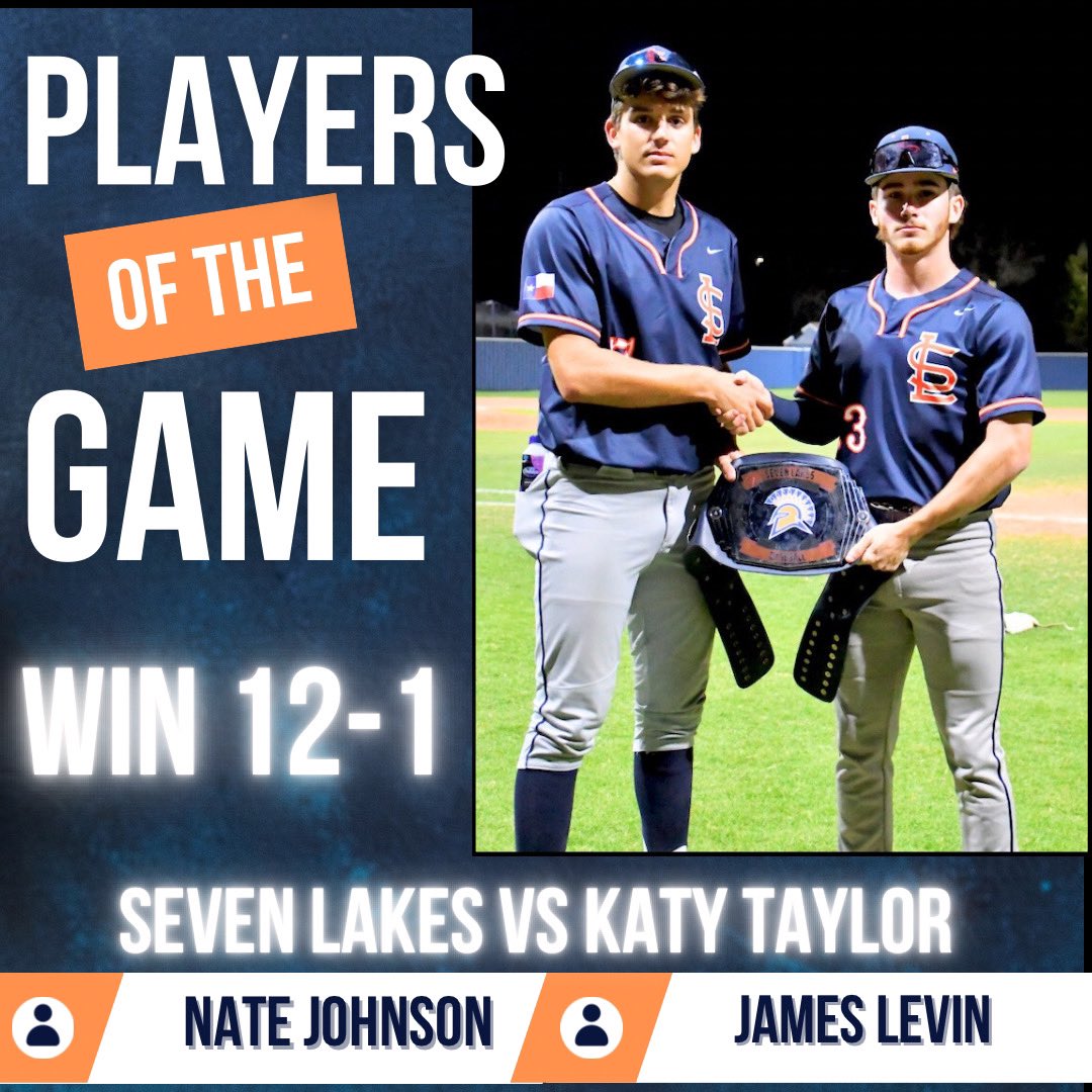Very proud of this team tonight! 

<a href="/Jacob_Tucker09/">Jacob Tucker</a> collecting 3 hits 
<a href="/NateJ107/">Nathan Johnson</a> with a home run 
<a href="/JLevin_23/">James Levin</a> with a complete game 

Back at it on Tuesday