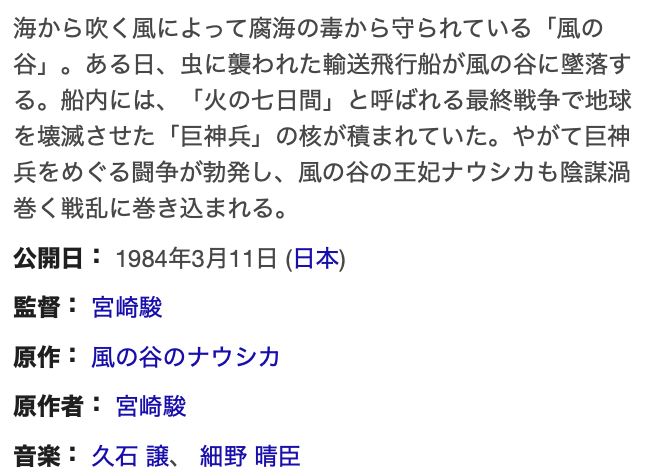 ChengLee2020's tweet photo. 2012年放送の鈴木敏夫のジブリ汗まみれで言及されてるけど、風の谷のナウシカの公開日って奇しくも3月11なのか。 https://t.co/aBfYjtY2Px