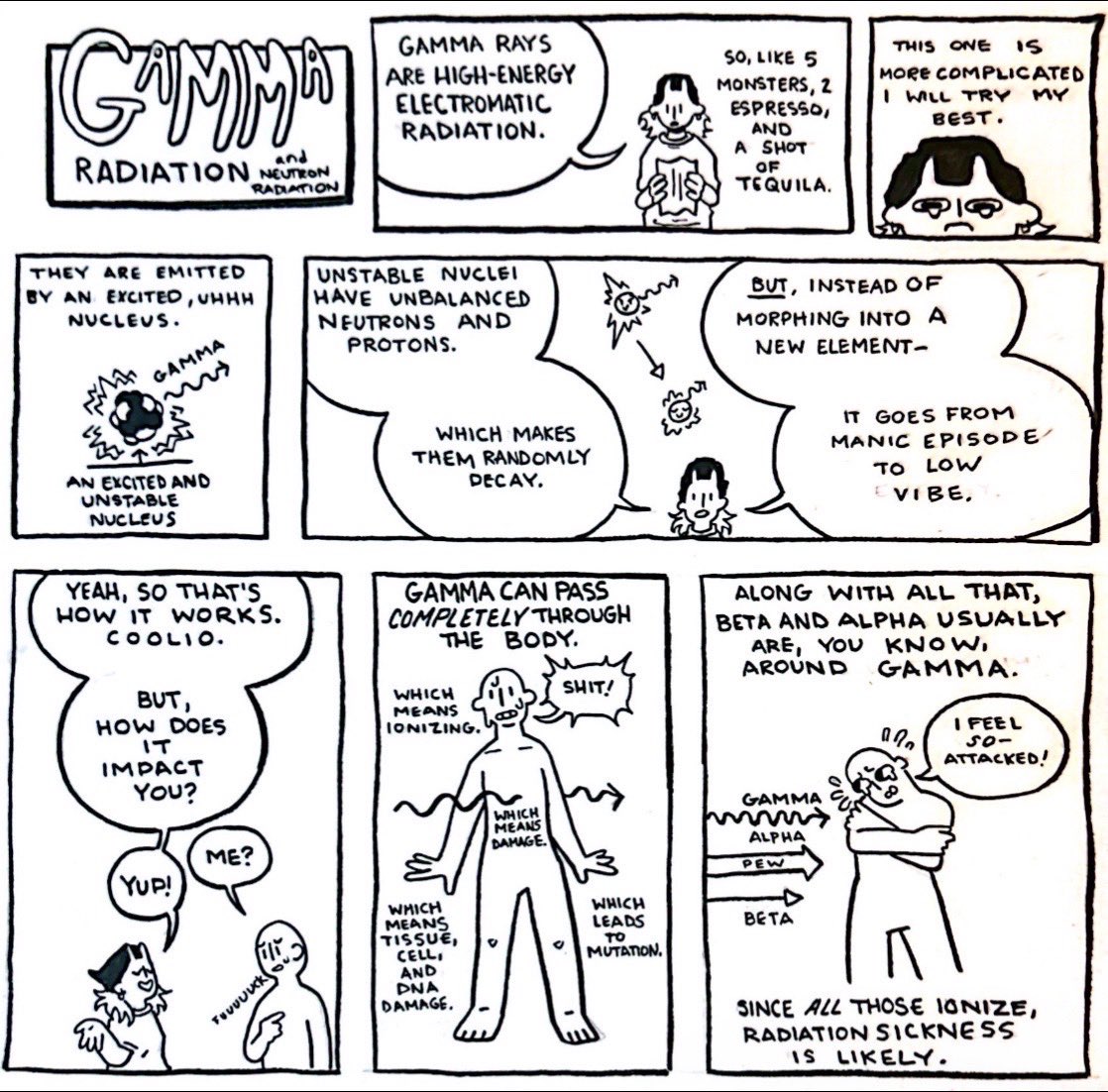 GhostPatchComix's tweet photo. Another Nother Radiation Comic. Reminder I am not a professional in any Nuclear field I just grab the info from online sources that are available in many government sites. #comic #comics #comicbook #comicbooks #comicbookart #comicartist #infocomic #information https://t.co/aMvLKbuMB5