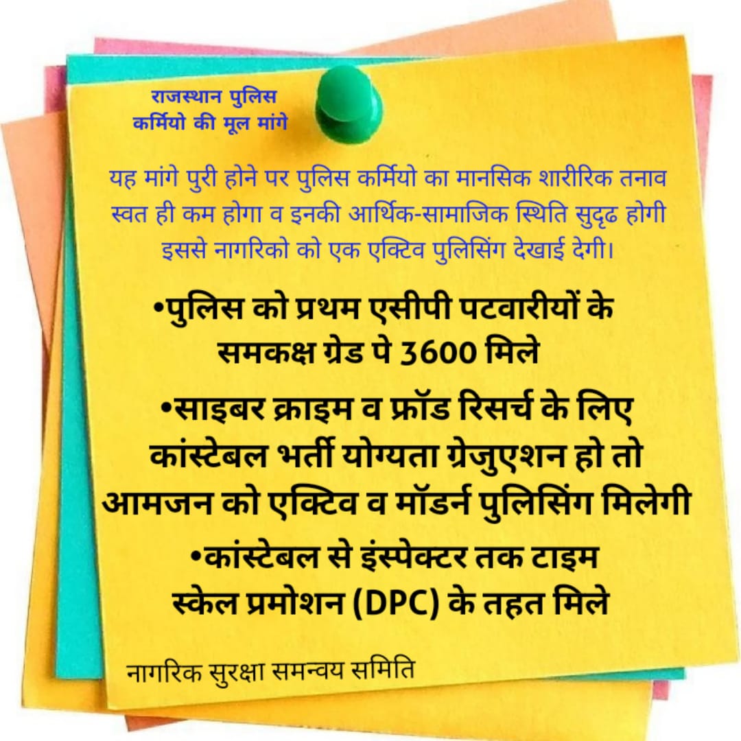 PAWANKUMAR15848's tweet photo. राजस्थान पुलिस की मांग-
 1-प्रथम ACP पटवारीयों की तरह 3600 ग्रेड पे
2-भर्ती योग्यता ग्रेजुएशन
3-ट��इम स्केल प्रमोशन (DPC)✅
@1stIndiaNewsRaj  @BhagirathT47312 
@HansraajGurjar 
@LaxmanTonk 
@jpk_11 
@RajCMO 
@BhajanlalBjp 
@zeerajasthan_ 
@DainikBhaskar 
@ashokgehlot51 @Avi_857 https://t.co/uPGjZjUNoH