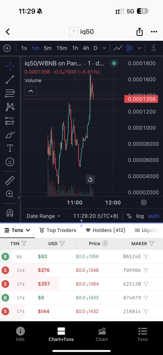 马斯克最近公布最新的儿子是基因编程过
。人分三六九等就好像有的人是单车，有的人=摩托车有的人=飞机，他妈的他们编辑完直接是宇宙飞船，都不是一个维度的东西了。我IQ50，我是社会最底层，我只有在币圈才能赢！
冲冲冲，要成功，先发疯，iq50送助攻，iq50的含金量还在不断飙升。