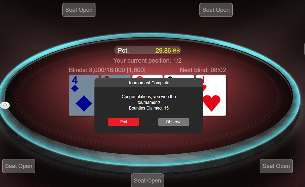 XsavageX's tweet image. I haven’t been putting in any volume online lately. So this was a nice score on @official_glp #chasethedream @chasedreampoker @RecPoker