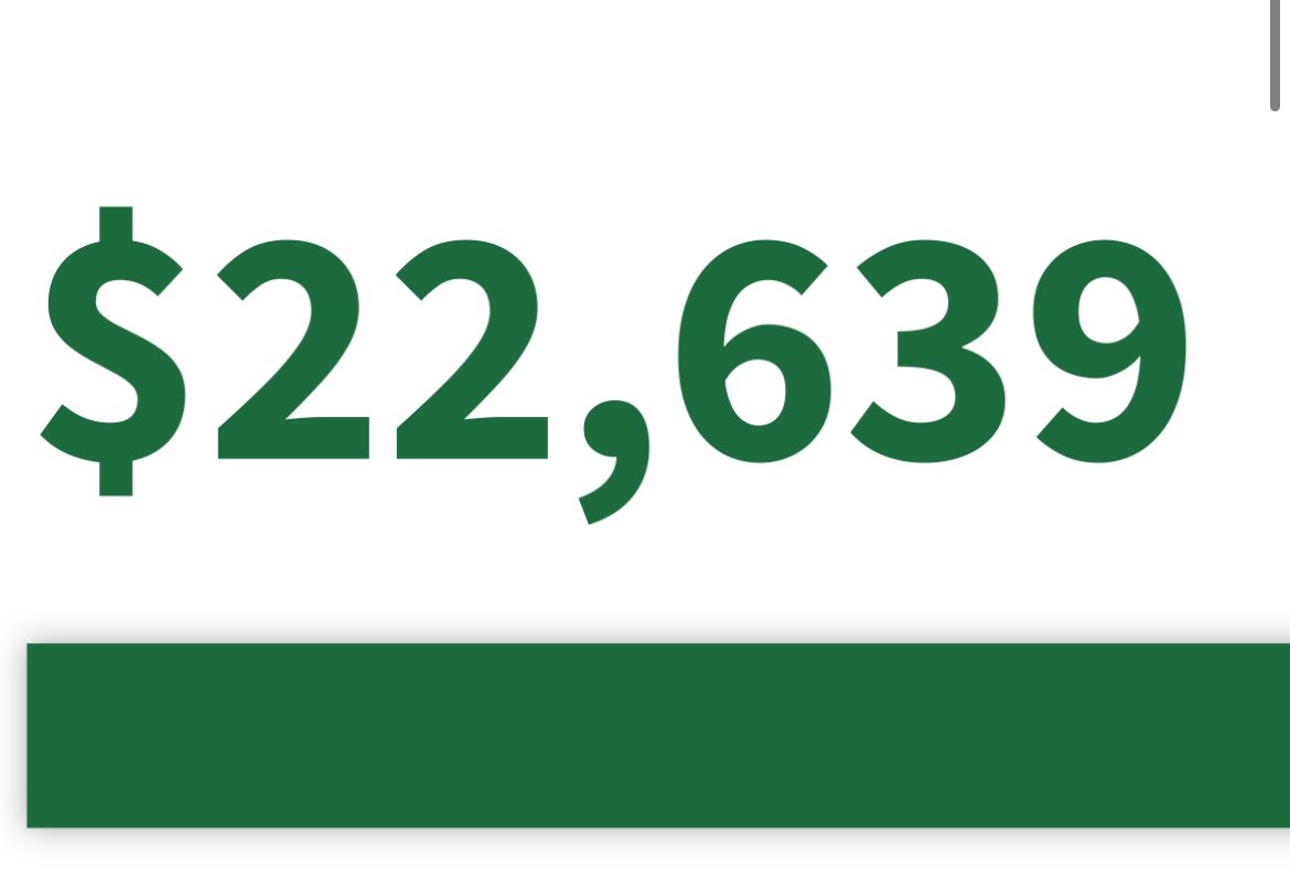 St. Baldricks RHS 🍀 tweet media