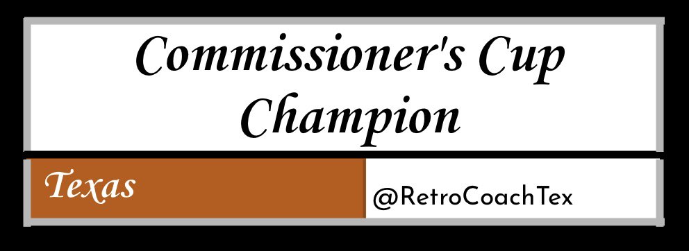 RBCDL Post Season tweet media