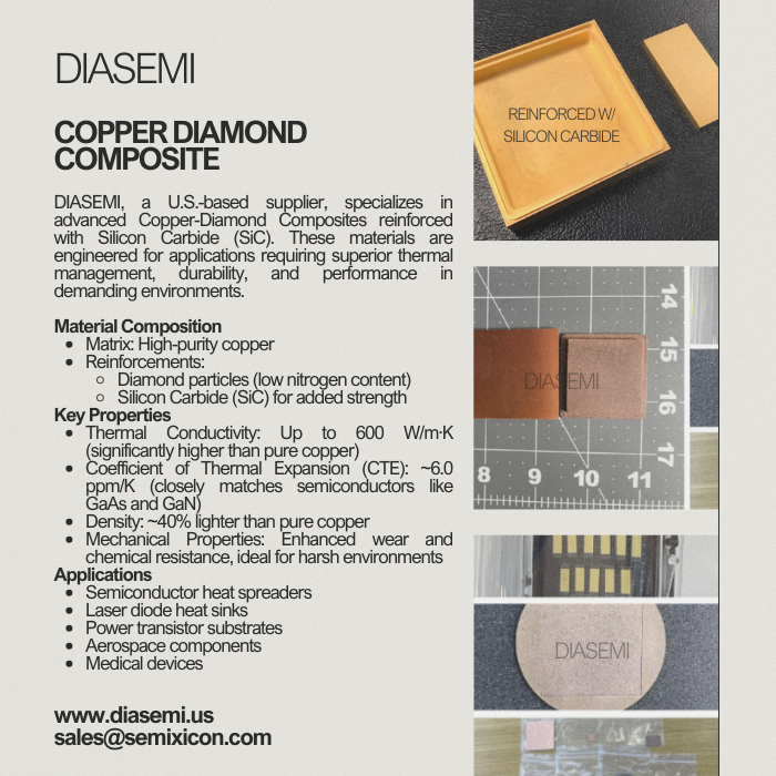 DiamondSemi's tweet photo. IASEMI, a U.S.-based supplier, specializes in advanced Copper-Diamond Composites reinforced with Silicon Carbide (SiC).
https://t.co/uA2KnswaVF
sales@semixicon.com
#CVDDIAMOND #COPPERDIAMONDCOMPOSITE #CUDIAMOND #THERMALMANAGEMENT #METALDIAMONDCOMPOSITE #DIAMONDSILICONCARBIDE https://t.co/MdHCtjvJuB