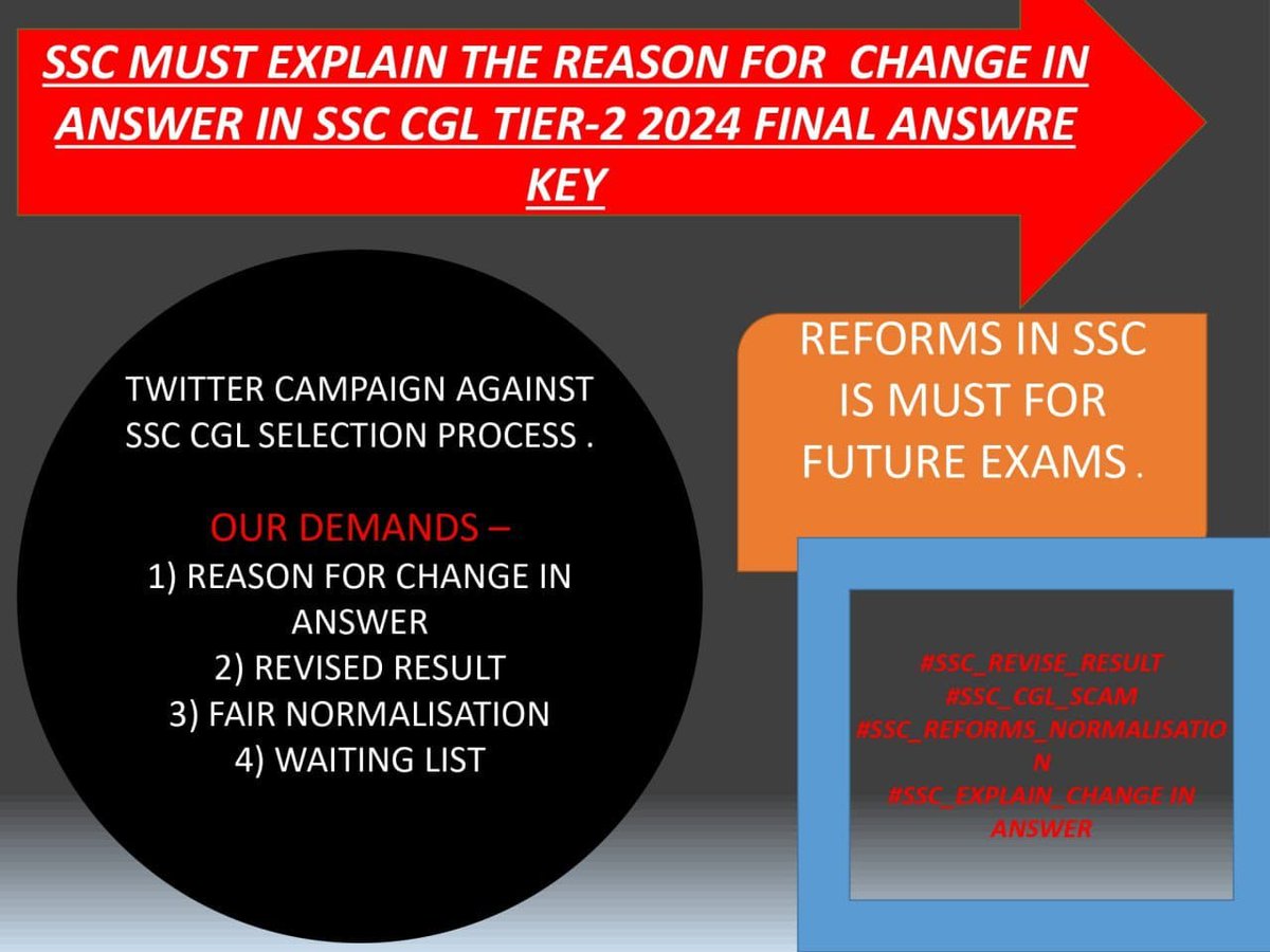 Inanotherw28624's tweet photo. #ssc_cgl_scam 
#ssc_revise_result https://t.co/t9Br2aPqGt