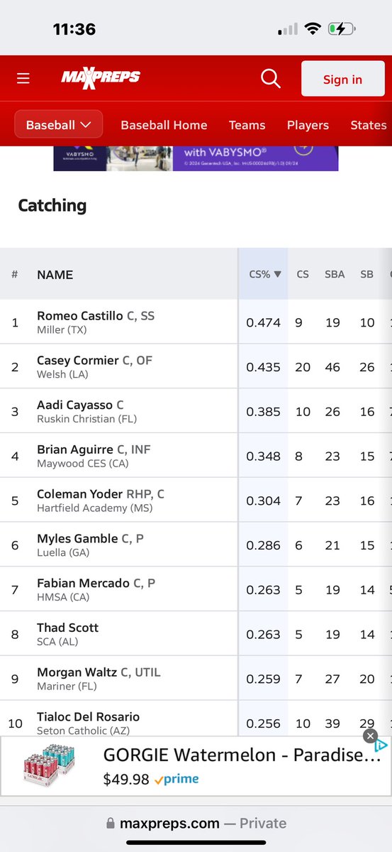 Jason Latham (@latham1212) on Twitter photo Don't sleep on <a href="/Coleman_Yoder9/">coleman yoder</a> one of the best!! Someone gonna get a beast behind the plate!! This kid is a game changer!! <a href="/HA_Hawks_BSB/">Hartfield Baseball</a> <a href="/msjucobaseball/">MS JUCO Baseball</a> Don't sleep on <a href="/Coleman_Yoder9/">coleman yoder</a> one of the best!! Someone gonna get a beast behind the plate!! This kid is a game changer!! <a href="/HA_Hawks_BSB/">Hartfield Baseball</a> <a href="/msjucobaseball/">MS JUCO Baseball</a>