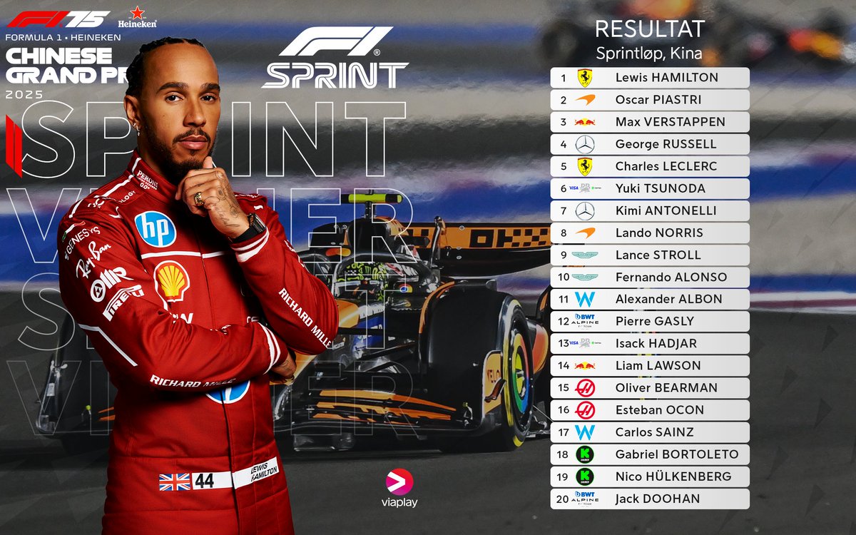 Viaplay Sport (NO) tweet media